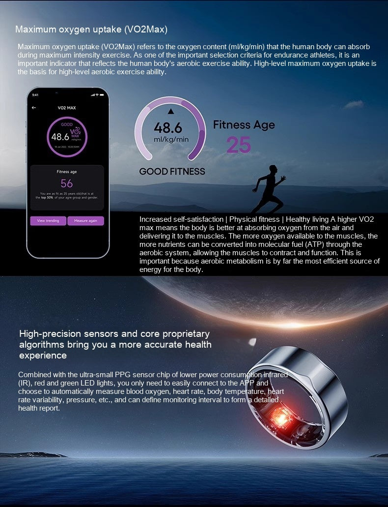 Ariam Smart Ring Blood Sugar Testing Sleep Health Monitoring Ring