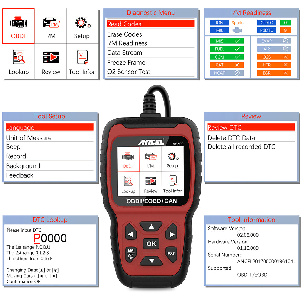 Use  Professional Car Scanner Engine Diagnostic Tool Code Reader Multi-language